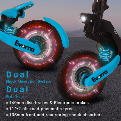 Evorra's PulseRide™